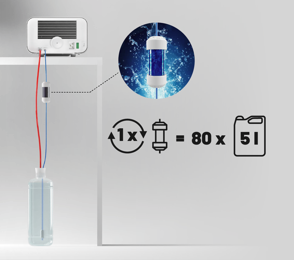 Enbio Magic Filter - Filtr Wody